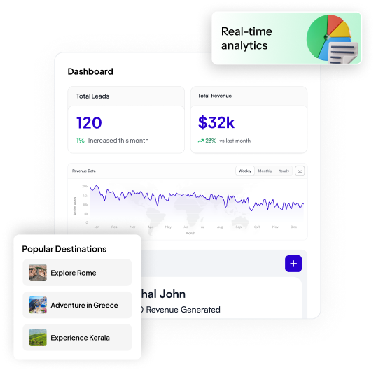 Real-Time Analytics