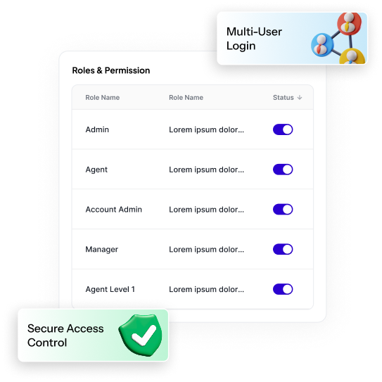 Multi User Login