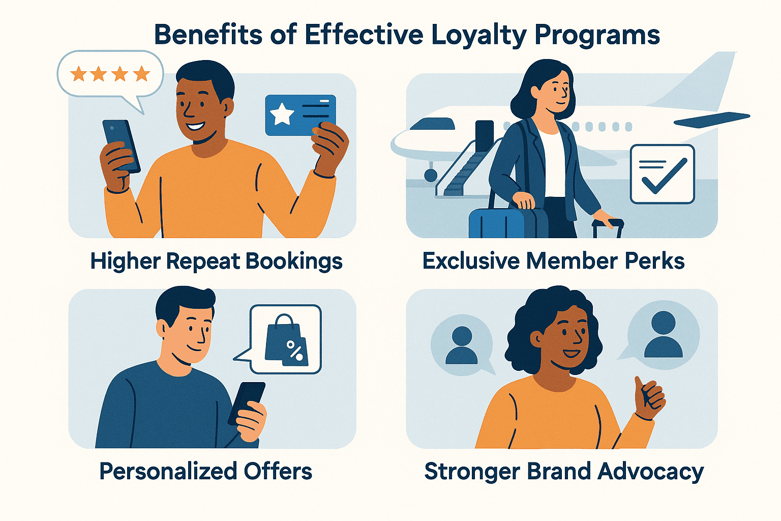 Travel Loyalty Programs to Drive Repeat Bookings