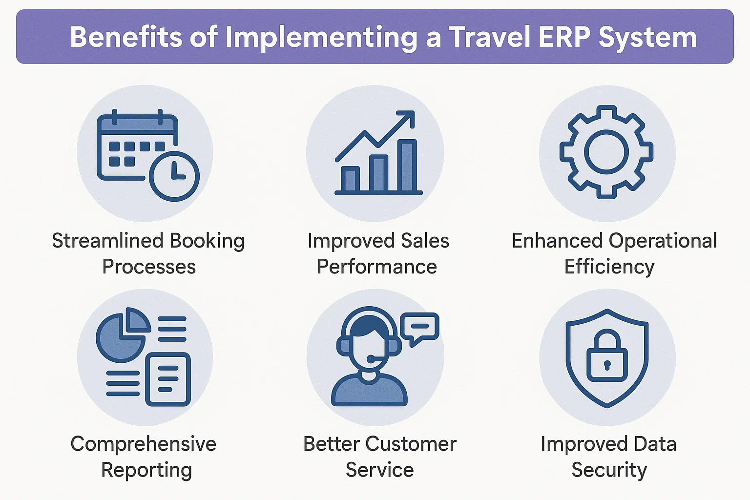 Key Benefits of Implementing a Travel ERP System
